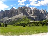 Passo Gardena - Lech de Crespeina